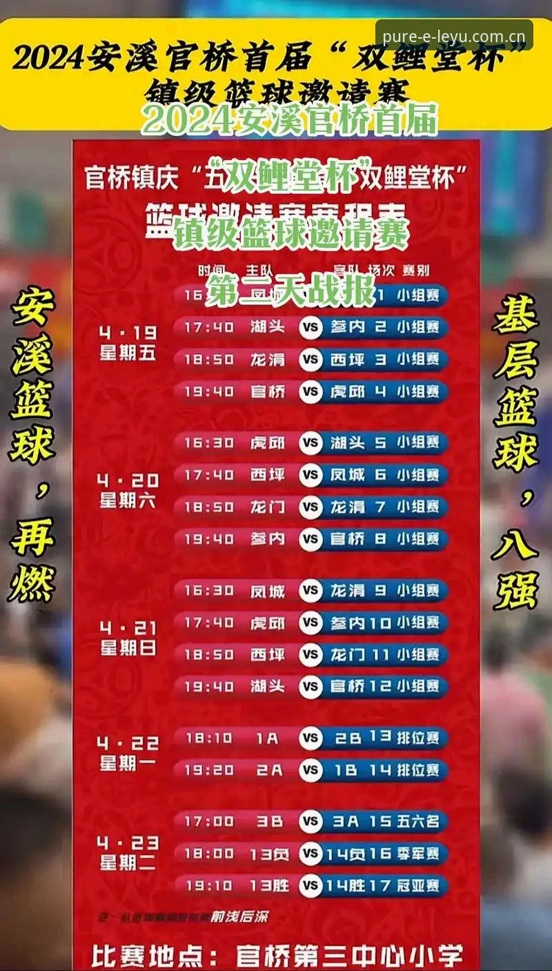 LEYU乐鱼官方篮球比分数据 篮球比分数据到底怎么看?LEYU乐鱼官方这些避坑门道懂了吗?